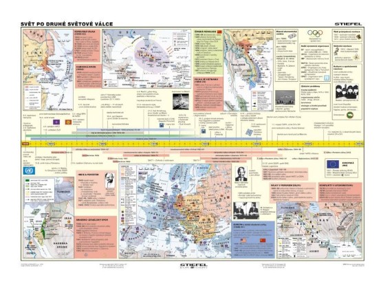 foto Sv�t po 2. sv�tov� v�lce